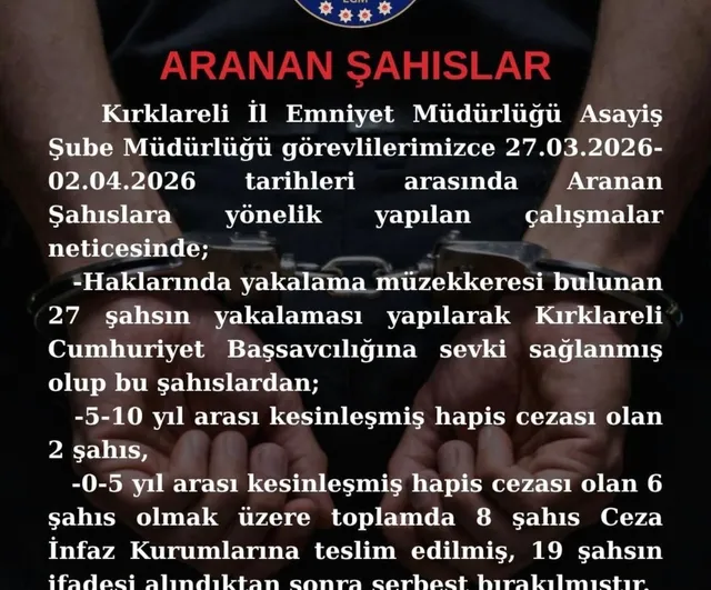 Kırklareli'de Düzenlenen Operasyonlarda Aranan 8 Kişi Tutuklandı