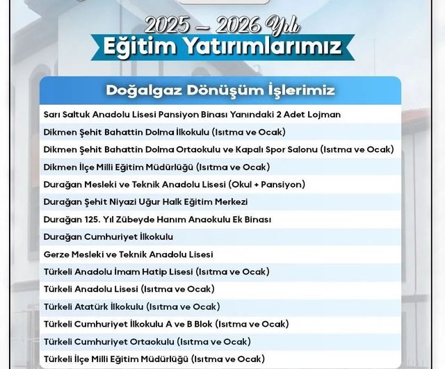 Sinop’ta eğitim yatırımları: okul inşaatları, bakım-onarım ve doğal gaz dönüşümleri koordinasyona alındı