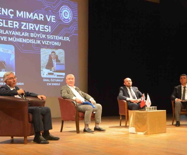 7. İzmir Genç Mimar ve Mühendisler Zirvesi: Gençler Milli Teknoloji Hamlesinin Odak Noktası