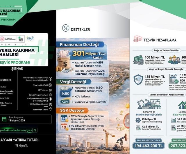 Şırnak’a 301 Milyon TL'ye Kadar Destek: 2026 Yerel Kalkınma Hamlesi Başvuruları Devam Ediyor