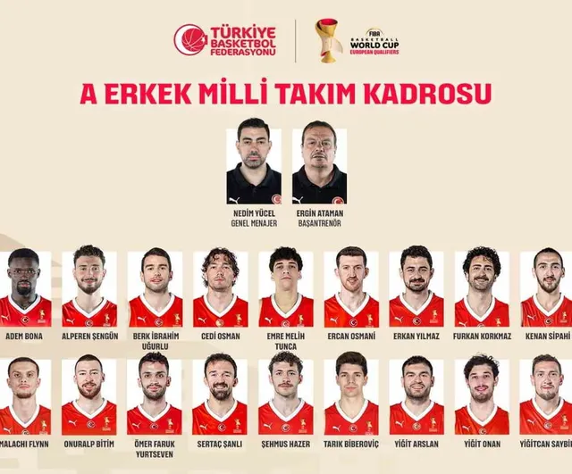 A Milli Erkek Basketbol Takımı’nın Bosna Hersek ve İsviçre maçları aday kadrosu açıklandı