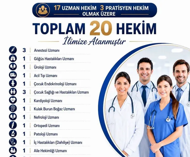 Bitlis’e 20 yeni doktor atandı