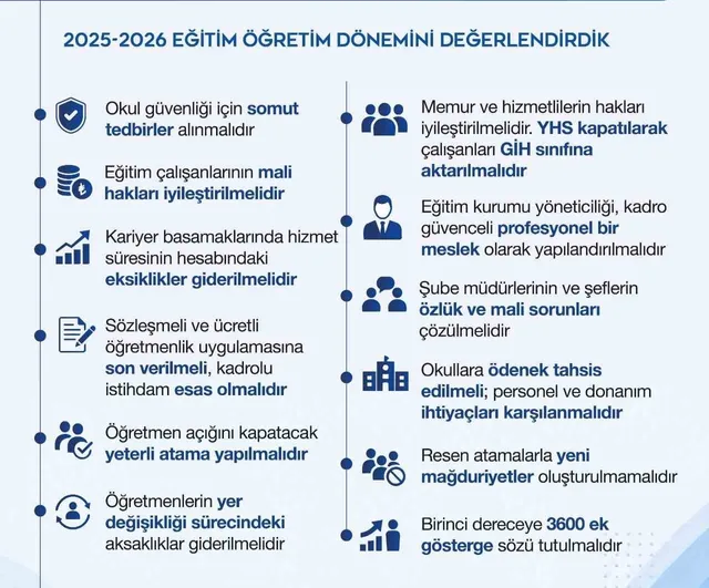 Eğitim-Bir-Sen: tatil dönemi eğitimdeki sorunların çözümü için fırsat