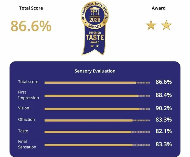 Endemiks A.Ş.'nin Juresh markası International Taste Institute tarafından 'Üstün Lezzet Ödülü'ne layık görüldü