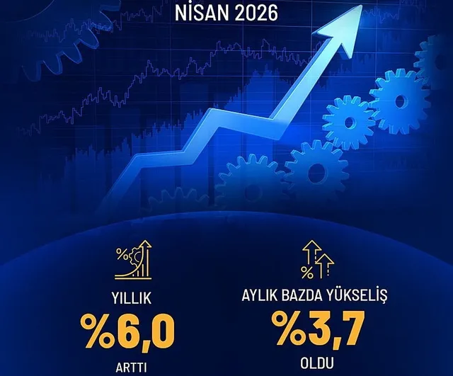 Nisanda sanayi üretimi yıllık yüzde 6,0 arttı