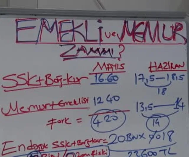 Temmuz zammı: SSK ve Bağ-Kur emeklilerine yaklaşık yüzde 18, memur emeklilerine yüzde 14 beklentisi