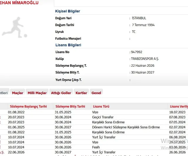 Trabzonspor, Metehan Mimaroğlu transferini TFF'ye bildirdi
