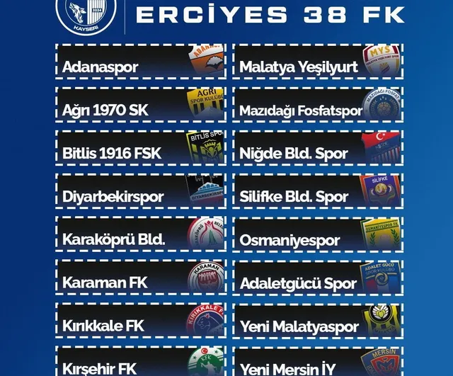 Erciyes 38 FK'nın grubu belli oldu