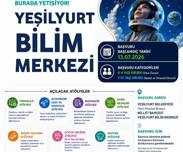 Yeşilyurt Bilim Merkezi başvuruları 13 Temmuz'da başlıyor
