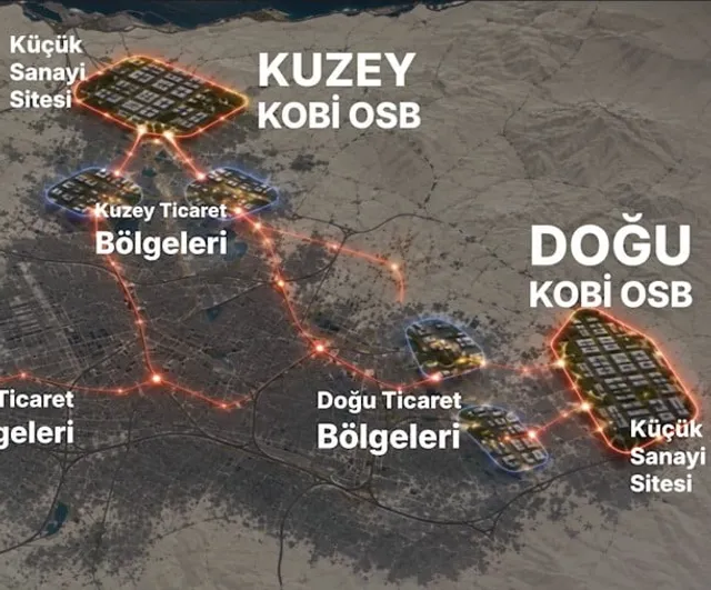 Bursa ekonomisini 2040'a taşıyacak kapsamlı dönüşüm planı açıklandı
