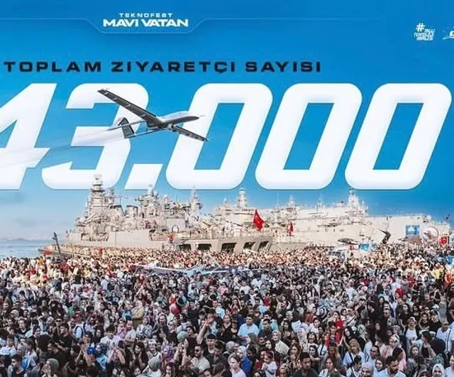 Teknofes Mavi Vatan'ı 343 bin kişi gezdi
