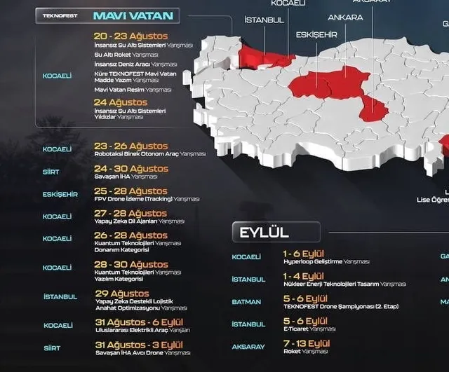 Teknofest'26 13 ilde 61 yarışmayla Milli Teknoloji Hamlesi'ni güçlendiriyor