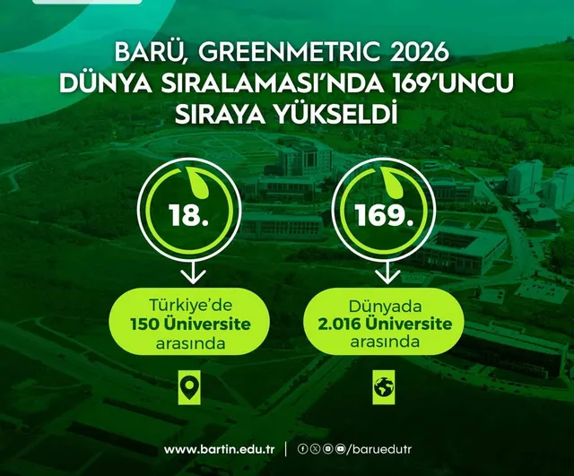 Bartın Üniversitesi yeşil kampüs vizyonuyla dünya ilk 200'ünde yer aldı