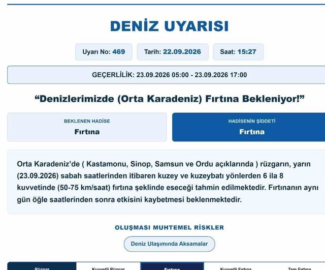 Karadeniz'de saatte 75 kilometreye varan fırtına uyarısı