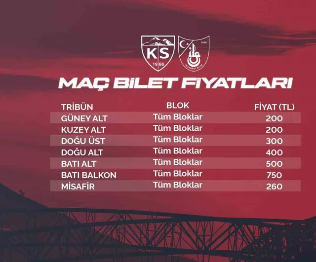 Kayseri'de ilk düdük için biletler satışta: Kayserispor ile İstanbulspor