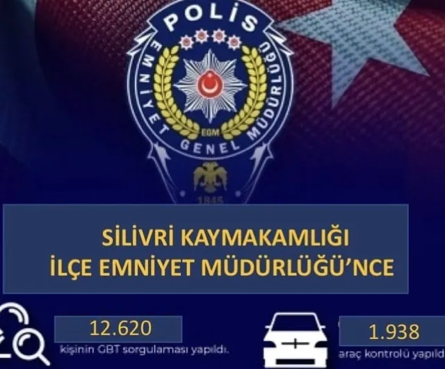 Silivri'de hafta boyunca 28 binden fazla kontrol yapıldı: 51 aranan şahıs tespit edildi