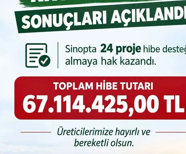 Sinop'ta kırsal ekonomiye 67 milyon liralık hibe desteği