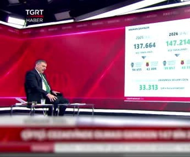 Yeni nesil suç örgütleri hedefte: İçişleri Bakanı Mustafa Çiftçi sonuçları açıkladı