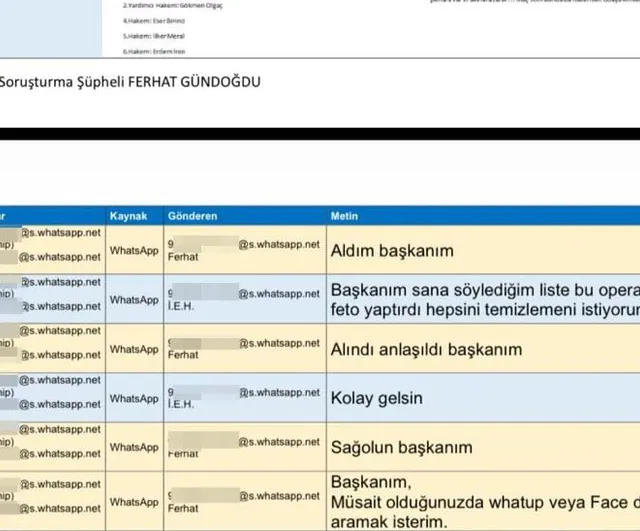 Hakem atamalarına dair yazışmalar MHK soruşturmasının odağında