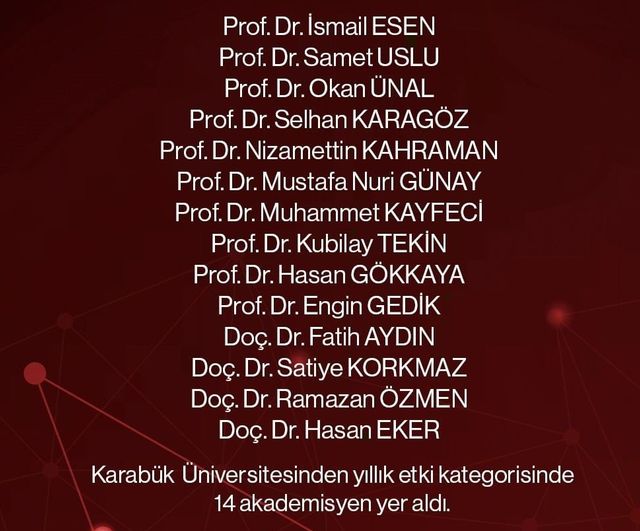 Karabük Üniversitesi'nden 22 bilimsel etki listesi başarısı