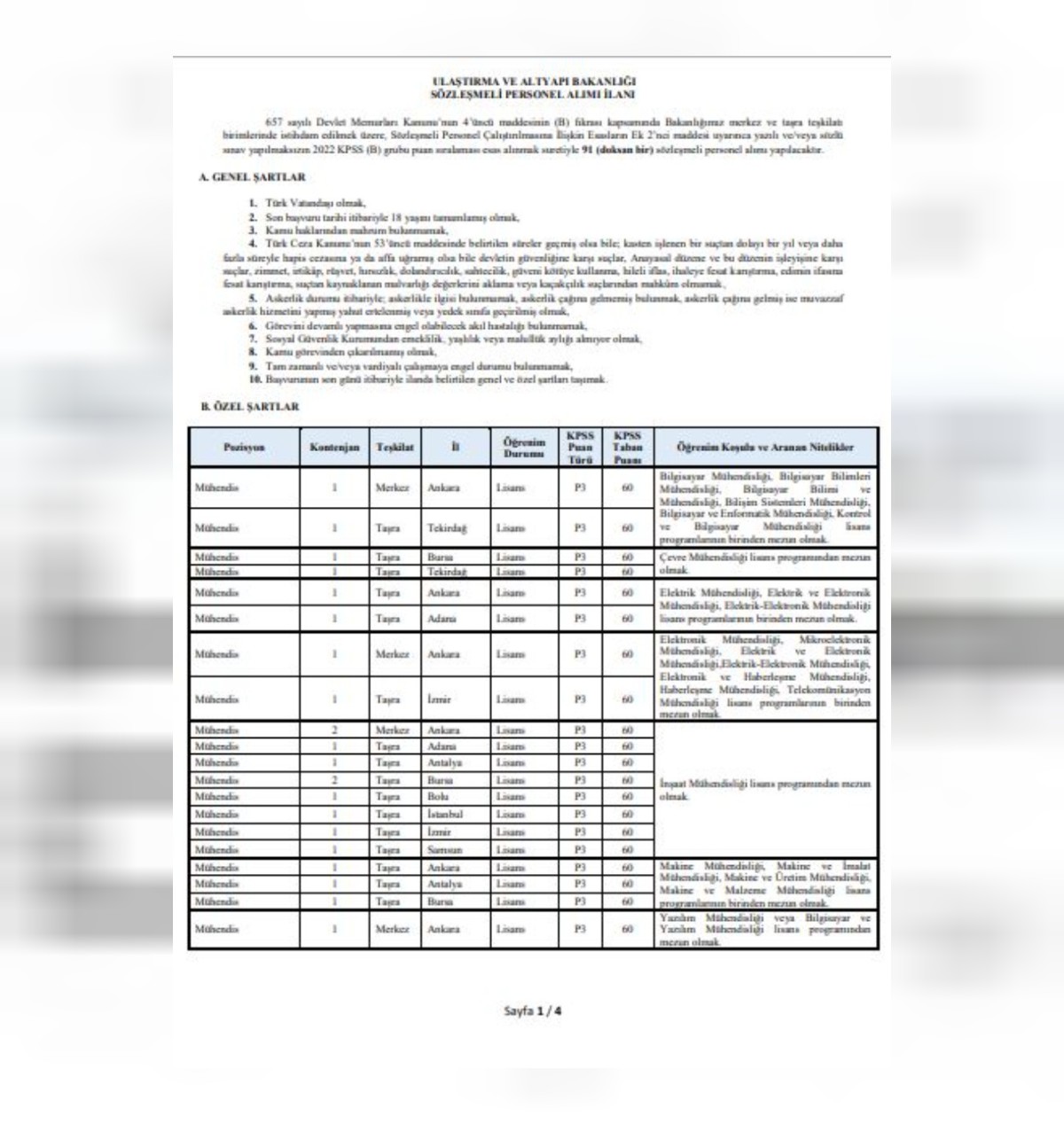 Ulaştırma ve Altyapı Bakanlığı'nın 91 Personel Alım Şartları