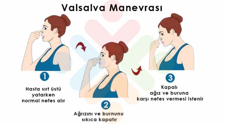 Uykusuzluk problemlerinin sonucu Kalbi tetikler mi?