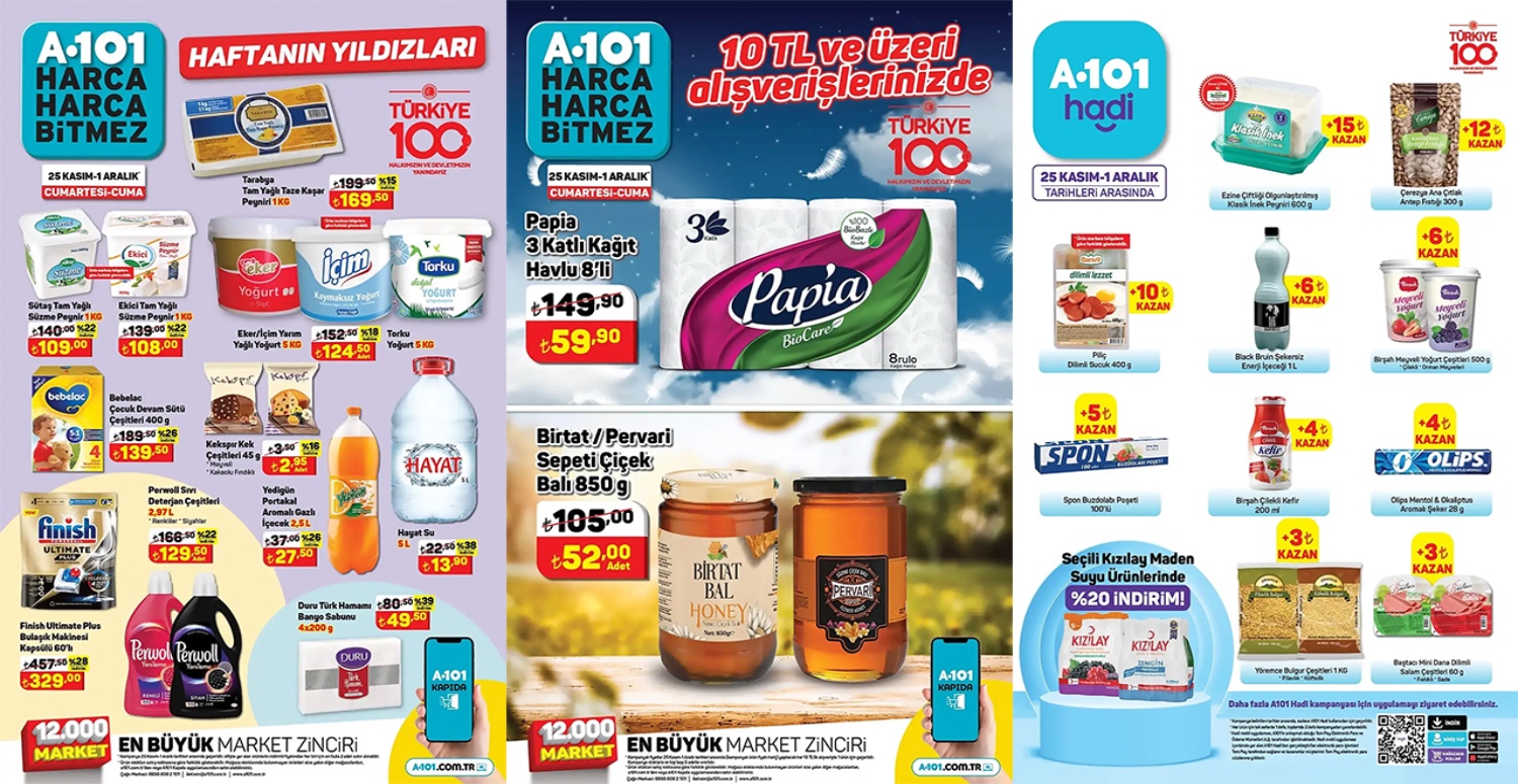 A101 İNDİRİMLİ ÜRÜNLER