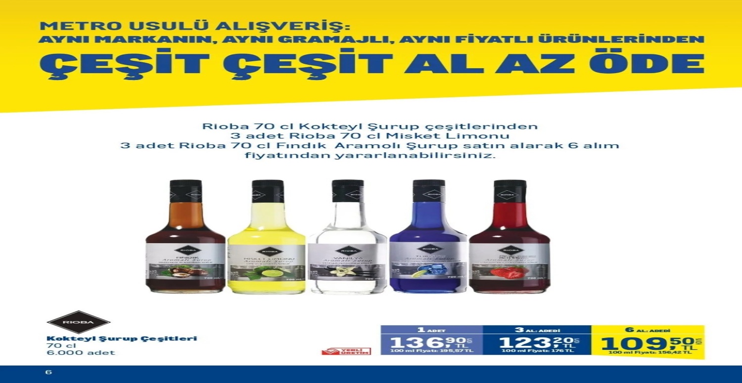 METRO MARKET İNDİRİM KAMPANYASI