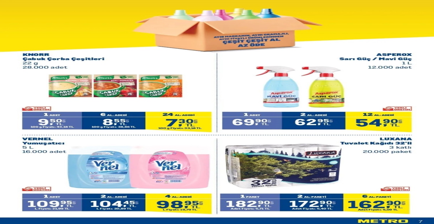 METRO MARKET İNDİRİM KAMPANYASI