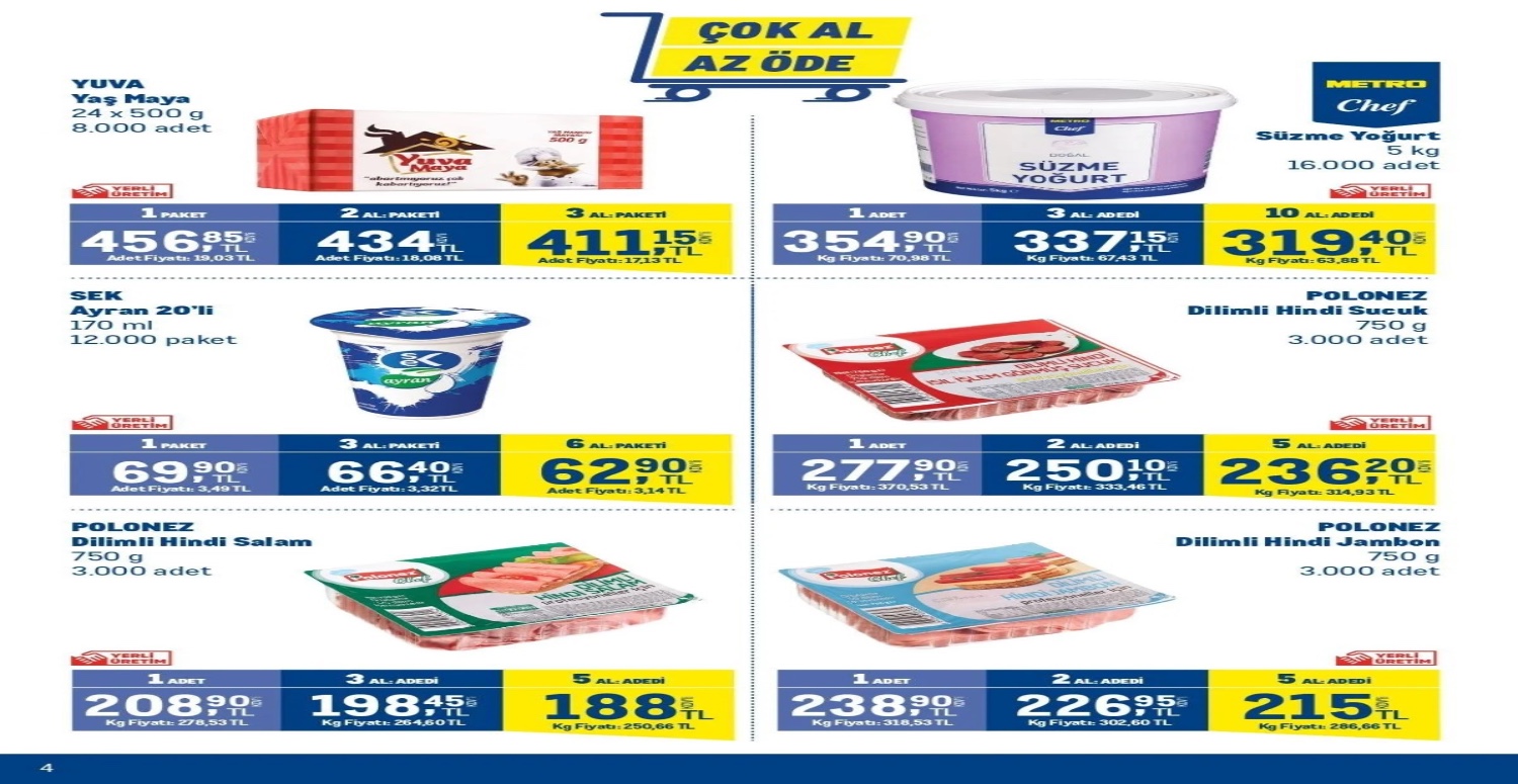 METRO MARKET İNDİRİM KAMPANYASI