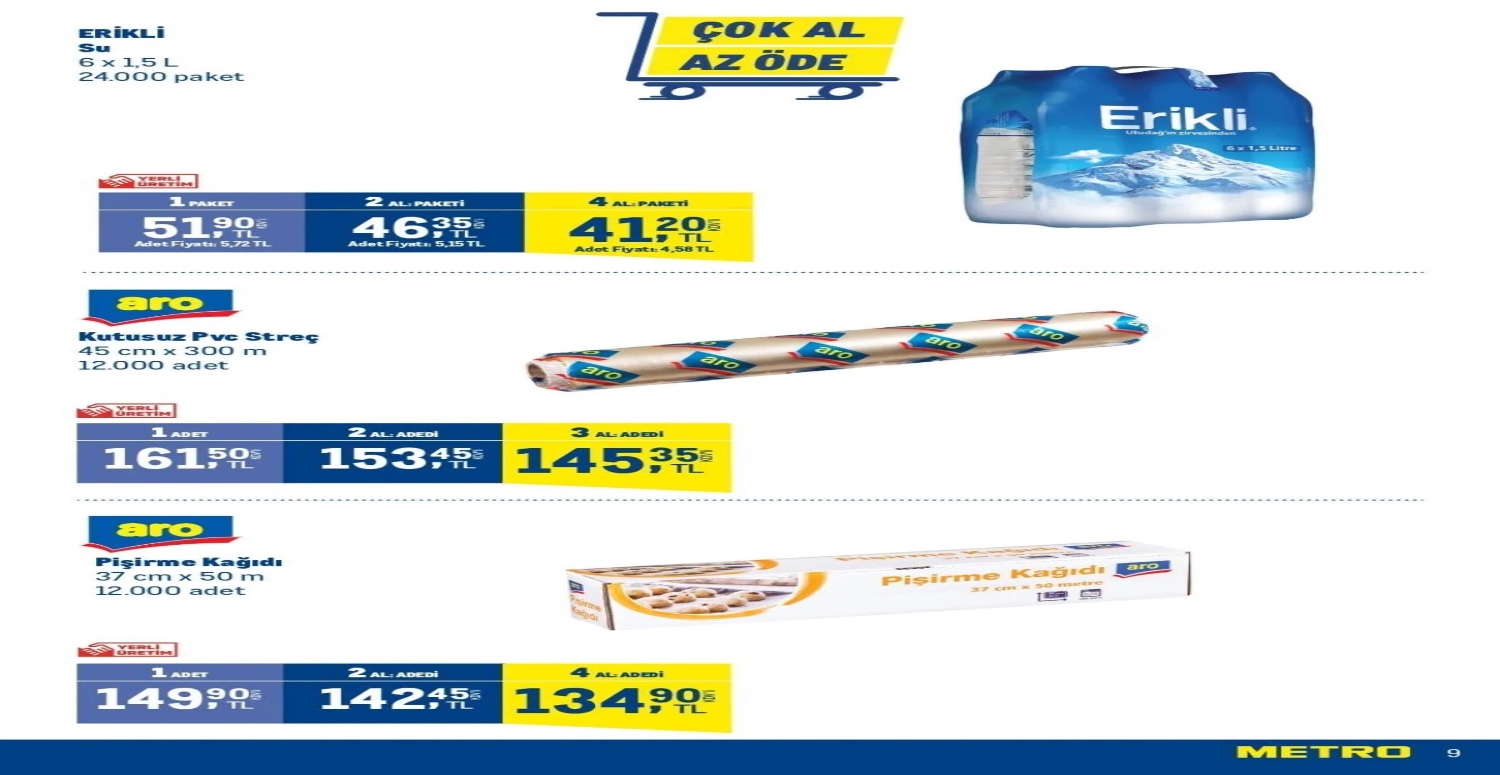 METRO MARKET İNDİRİM KAMPANYASI