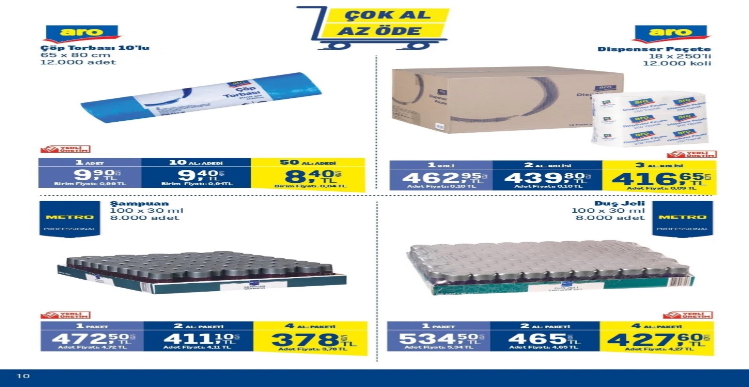 METRO MARKET İNDİRİM KAMPANYASI