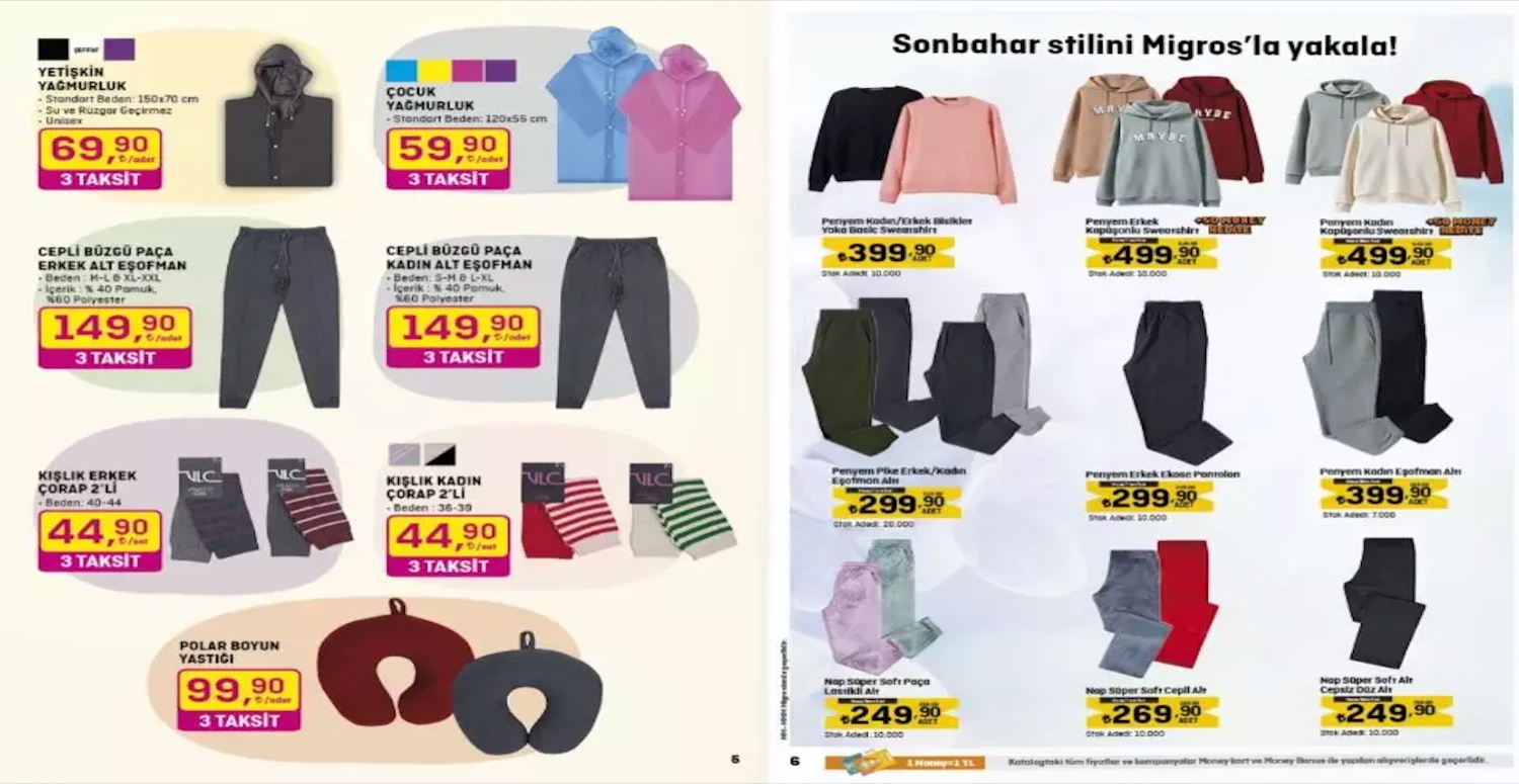 Migros 8 - 14 kasım 2023