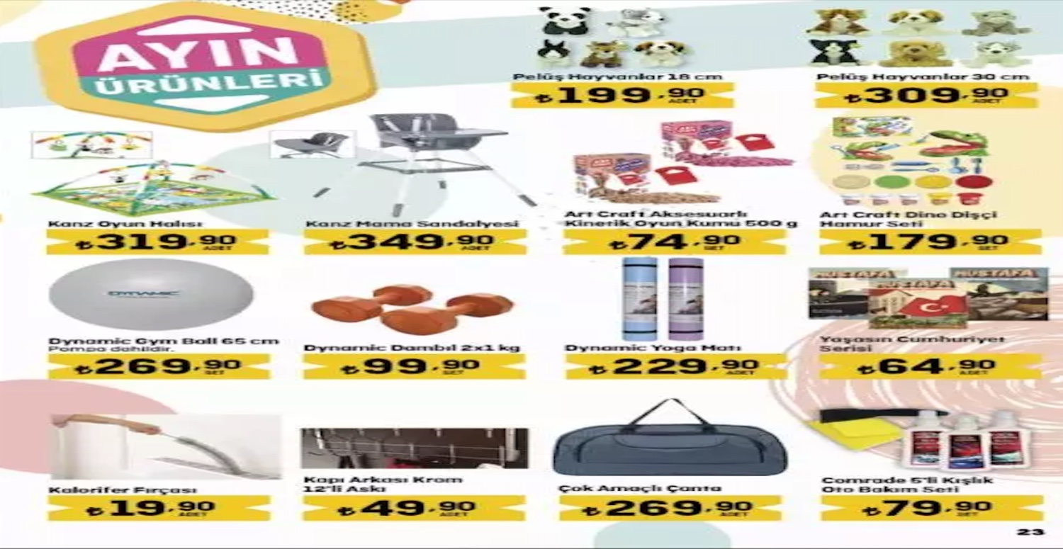 Migros 8 - 14 kasım 2023