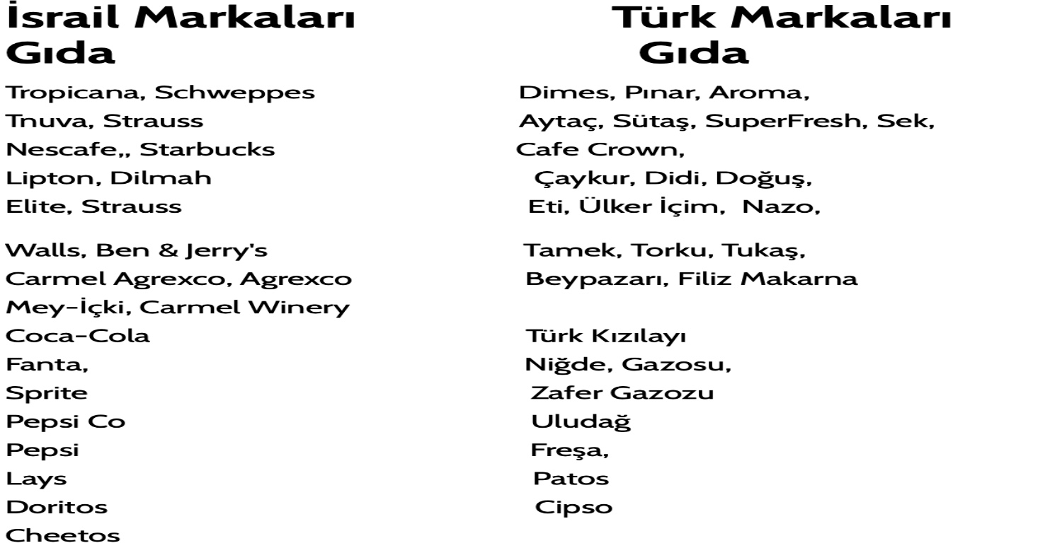 Türk malı yerli ürünler