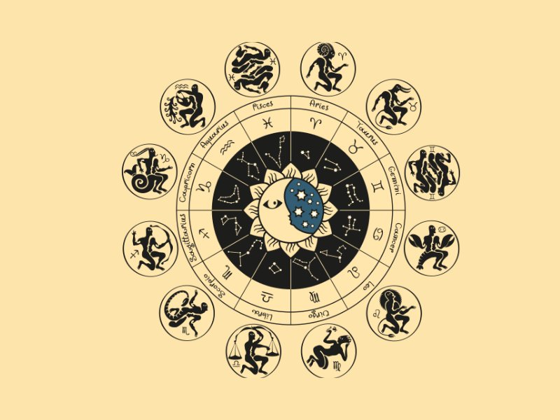 Merkür ve Satürn Arasında Sekstil Açı Oluşuyor: Dinçer Güner’den Bugün İçin İş, Eğitim ve İletişim Tavsiyeleri