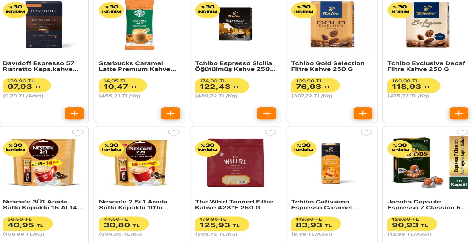 KAHVE TUTKUNLARI İÇİN KEYİF ZAMANI