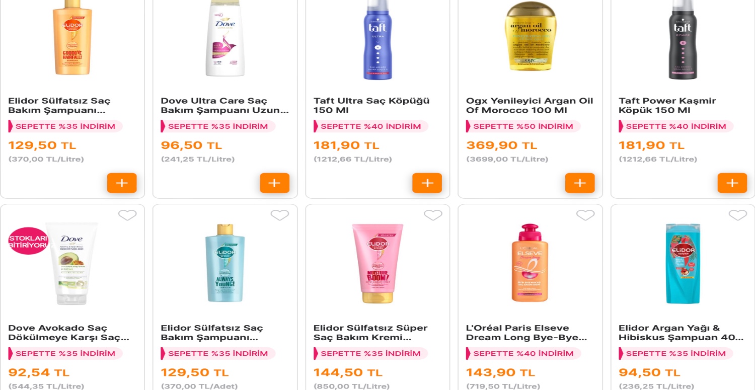 MİGROS MARKETLERDE SAÇ BAKIM ÜRÜNLERİ SUDAN UCUZ FİYATA SATIŞTA
