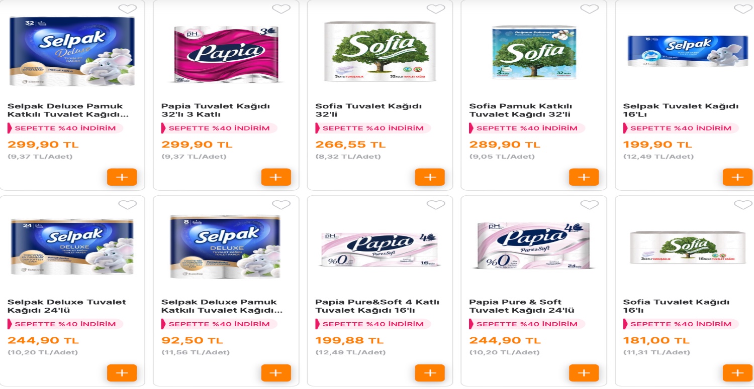 MİGROS MARKETLERDE TUVALET KAĞITLARINDA %40 İNDİRİM