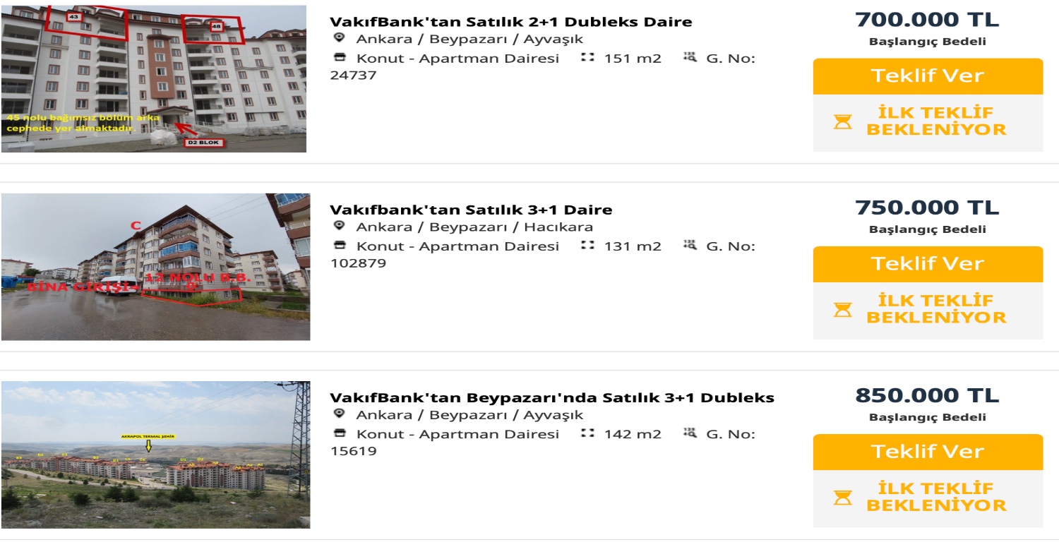 VAKIFBANK ANKARA BEYPAZARI'NDA BİR ÇOK EVİ SATIŞI ÇIKARDI