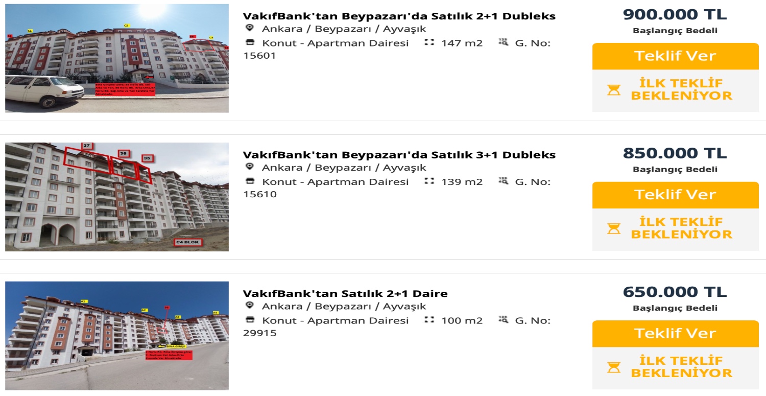 VAKIFBANK ANKARA BEYPAZARI'NDA BİR ÇOK EVİ SATIŞI ÇIKARDI