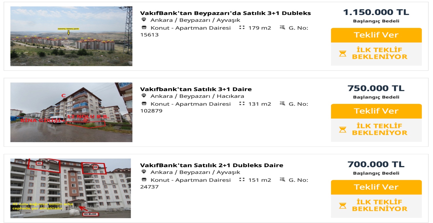 VAKIFBANK’TAN BEYPAZARI’NDAKİ DUBLEKS EVLER SATIŞTA
