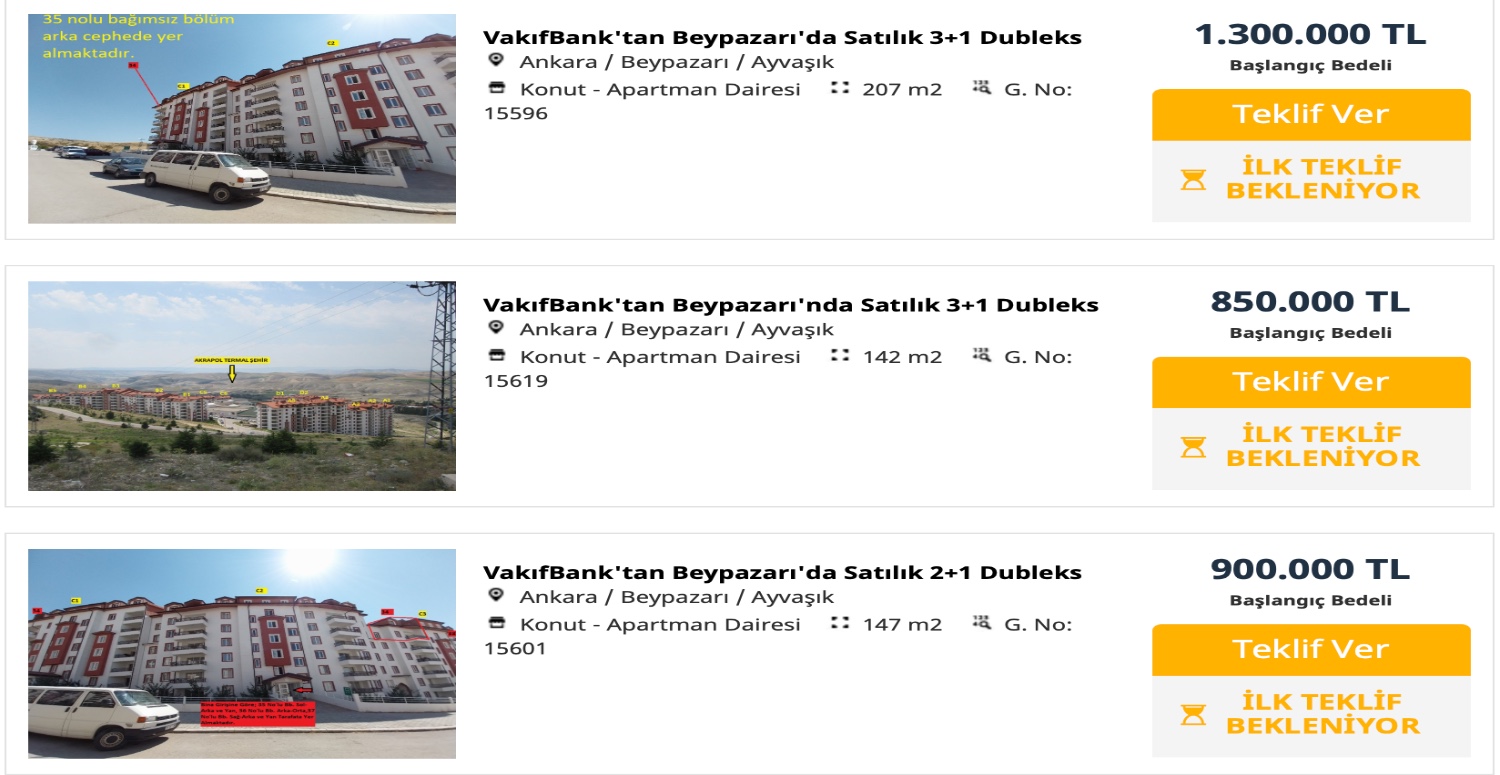 VAKIFBANK’TAN BEYPAZARI’NDAKİ DUBLEKS EVLER SATIŞTA