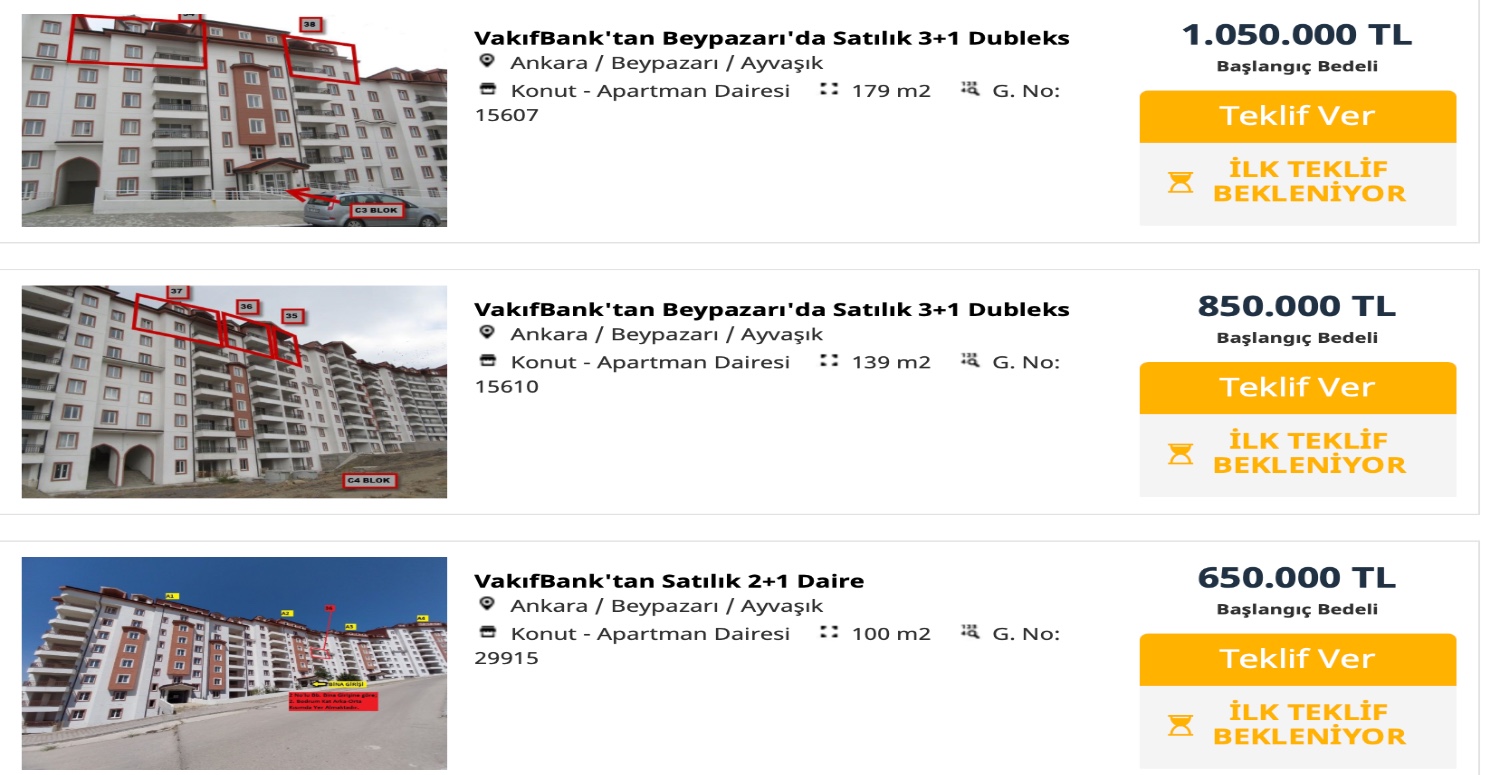 VAKIFBANK’TAN BEYPAZARI’NDAKİ DUBLEKS EVLER SATIŞTA