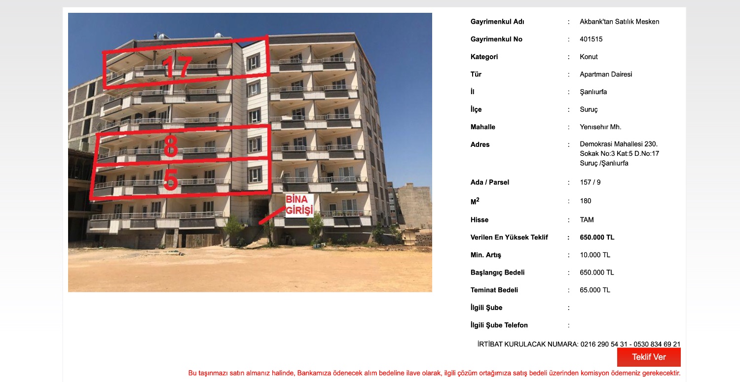 650.000 TL’ye ev sahibi olabileceksiniz! Akbank o ilde yaşayanlar için duyurdu