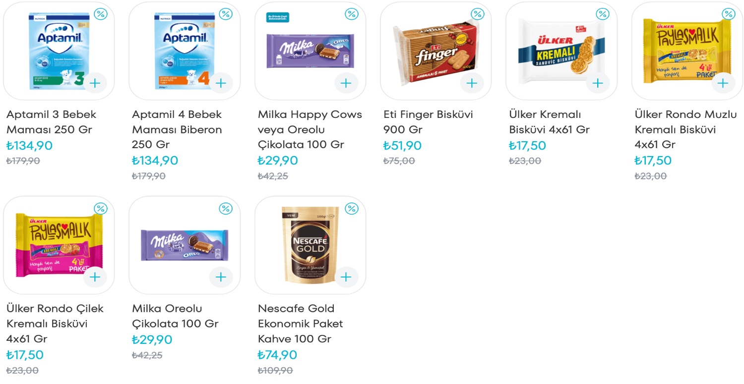 A101 13 19 Ocak haftanın yıldızları