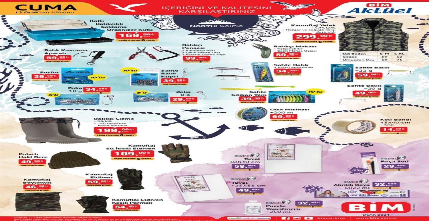 Bim 12 18 Ocak aktüel katalogu