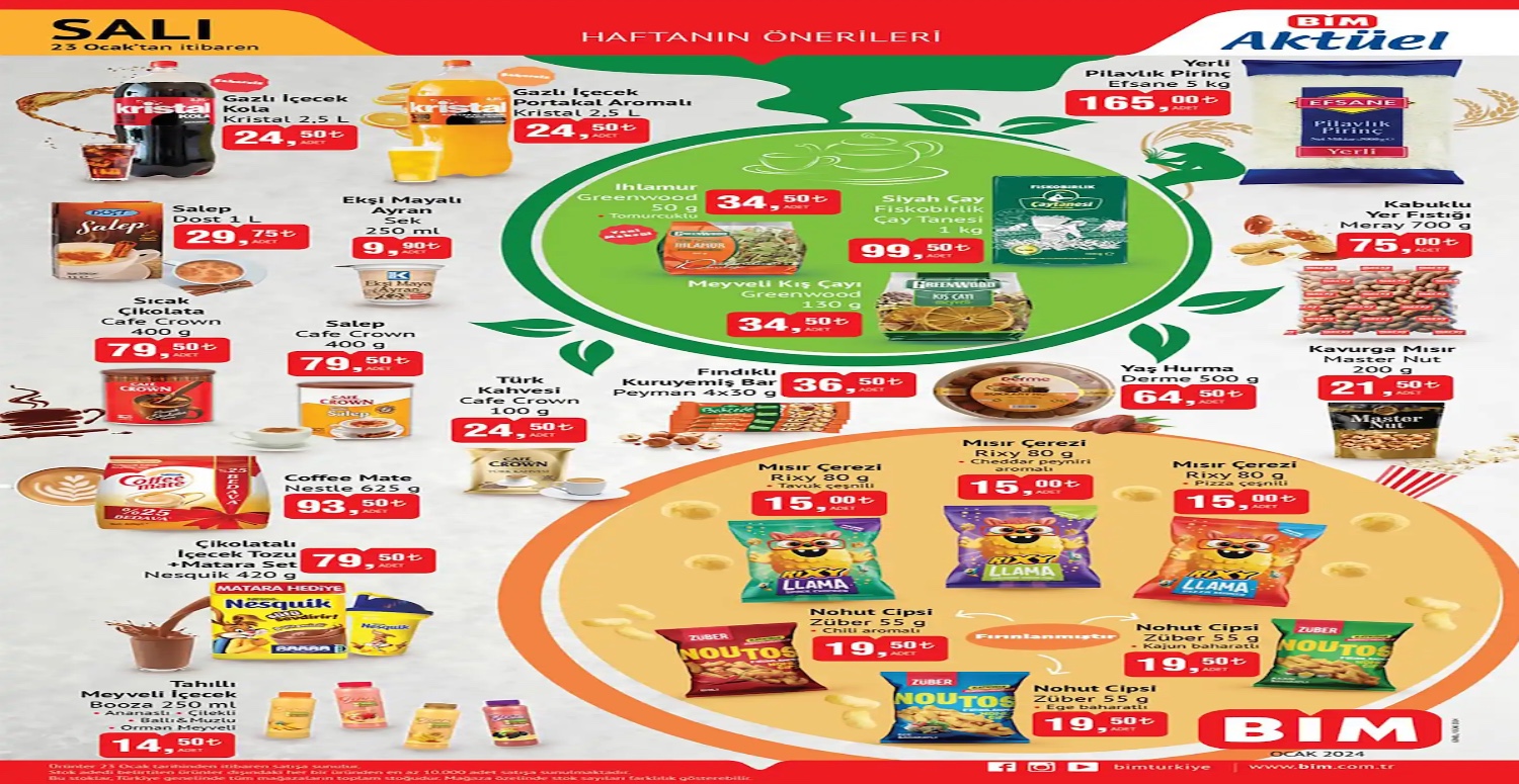 Bim 23 29 Ocak aktüel katalogu