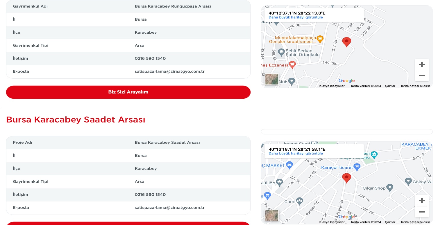 BURSA’DA SATILIK ARSA FIRSATI