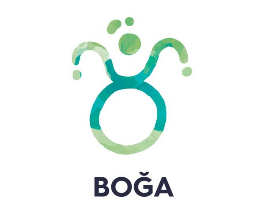 7 Ocak 2024 Pazar günlük burç yorumları: Hangi burcu neler bekliyor?